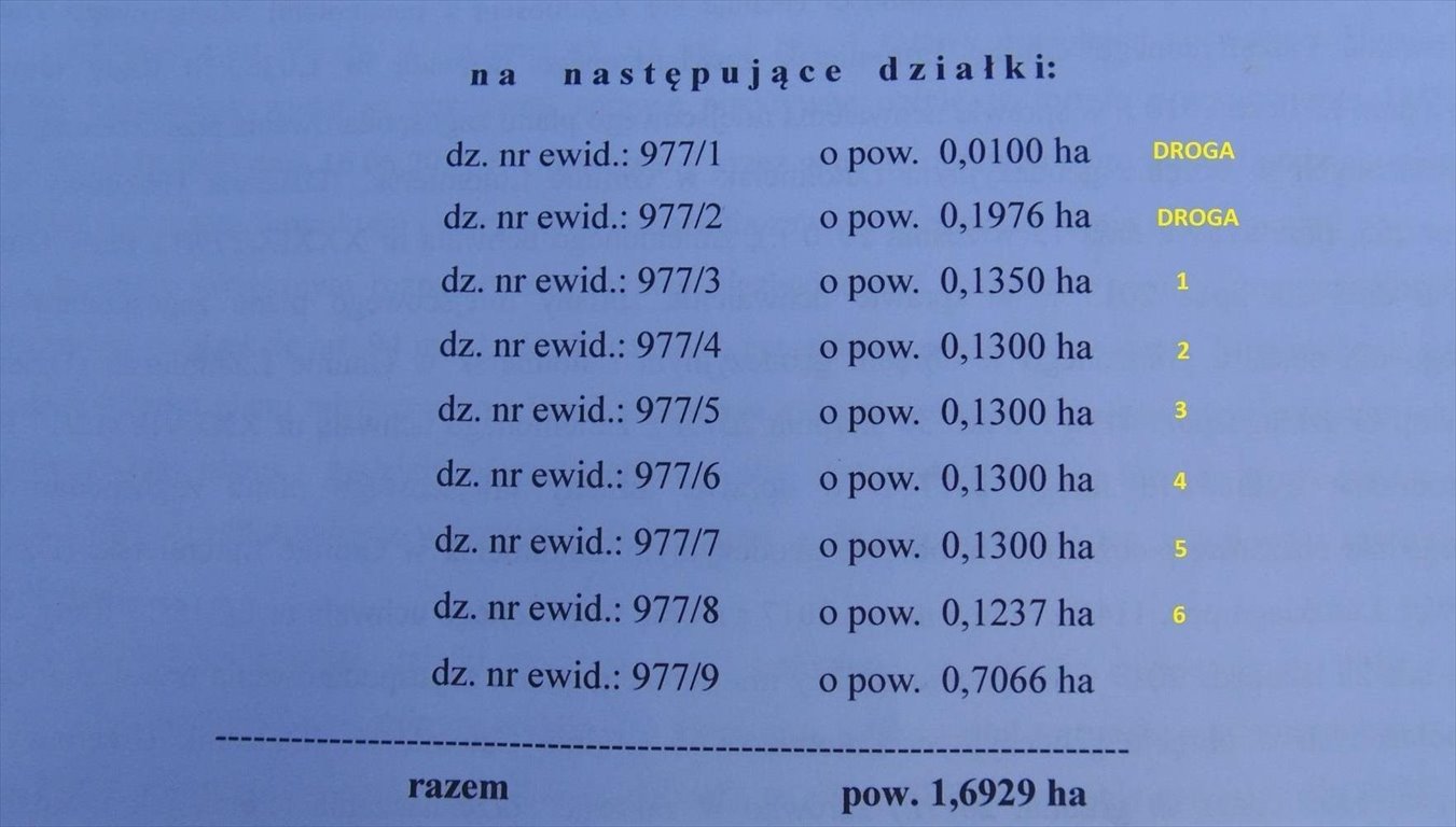 Działka budowlana na sprzedaż Lutomiersk, Szadkowska  1 237m2 Foto 3