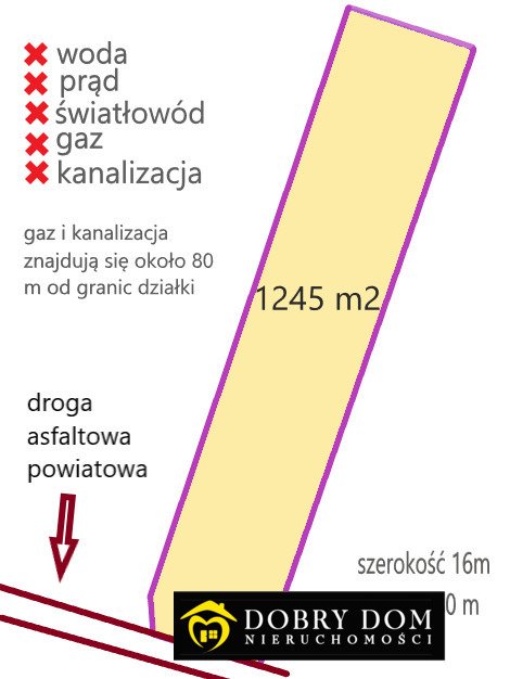 Działka budowlana 1245 m² w Fasty z mediami i spokojną okolicą Fasty  1 245m2 Foto 1