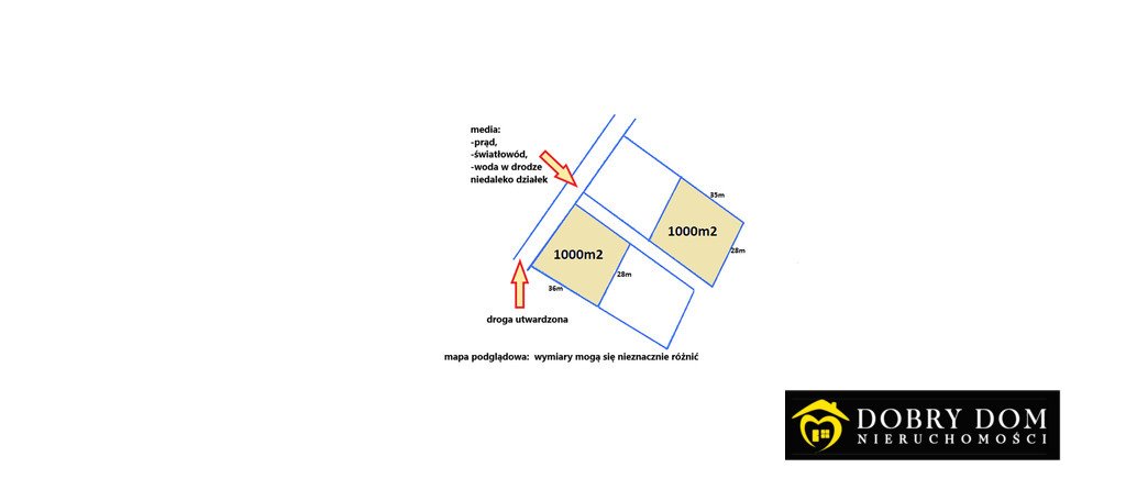 Dwie działki pod dom w lesistej okolicy, 1000 m2 Lesznia  1 000m2 Foto 1