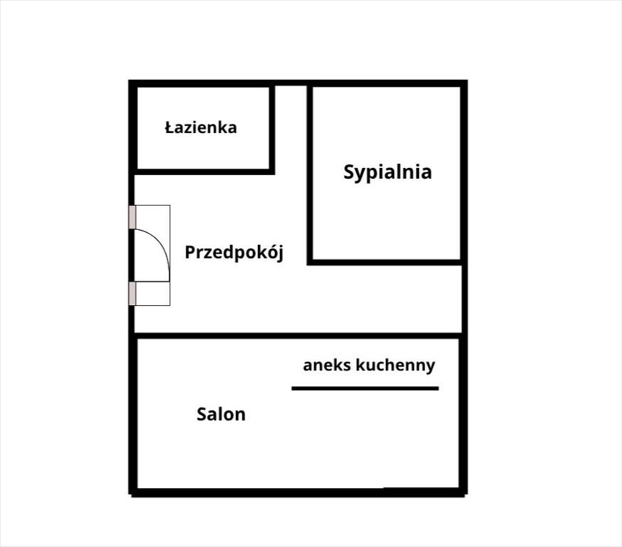 Mieszkanie dwupokojowe na sprzedaż Warszawa, Wola Młynów, Stanisława Staszica  35m2 Foto 1