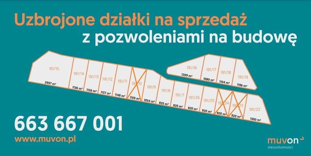 Działka budowlana na sprzedaż Wioska  920m2 Foto 3