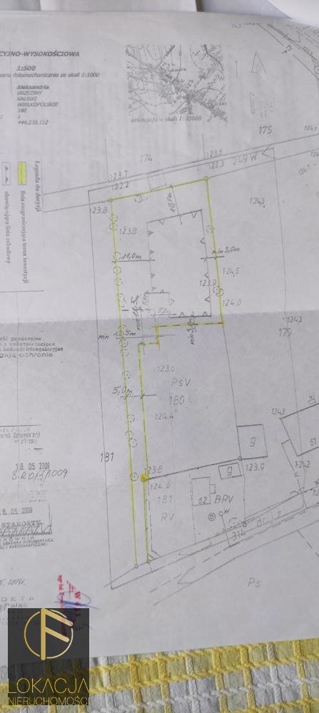 Działka 3 200 m² pod wymarzony dom w Aleksandrii Aleksandria  3 200m2 Foto 1