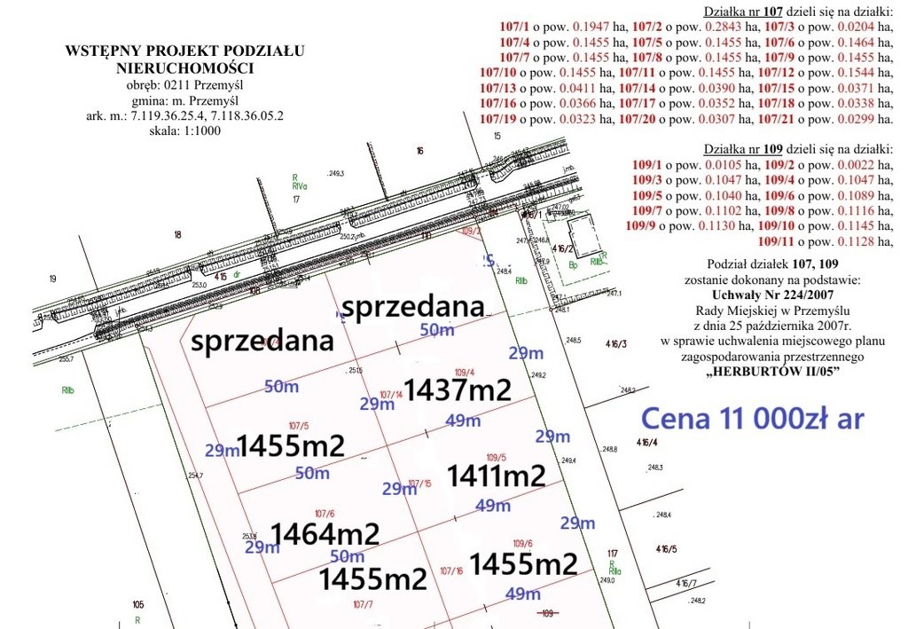 Działka 14,55 ar z MPZP pod dom jednorodzinny i bliźniak Przemyśl, Fabryczna  1 455m2 Foto 1