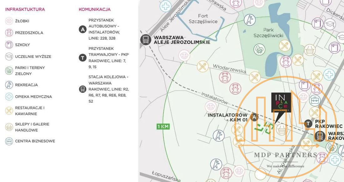 Mieszkanie dwupokojowe na sprzedaż Warszawa, Włochy  29m2 Foto 9