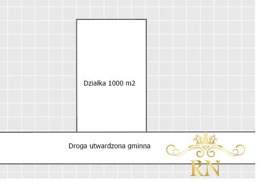 Działka przemysłowo-handlowa na sprzedaż Kunów  1 000m2 Foto 8