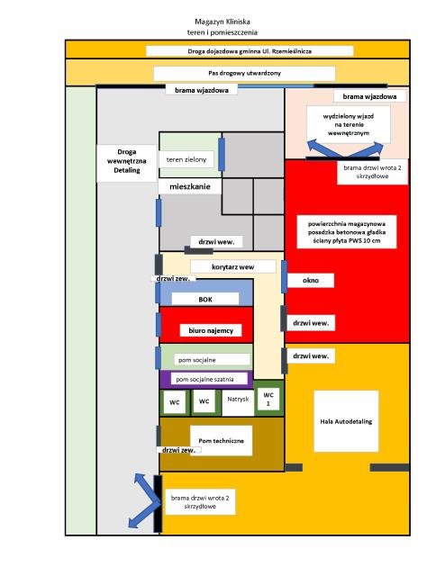 Lokal użytkowy na sprzedaż Kliniska Wielkie, Rzemieślnicza  700m2 Foto 4