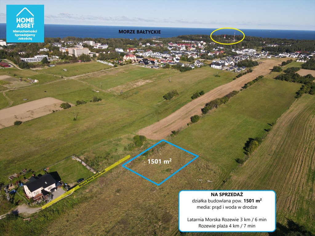 Działka przemysłowo-handlowa na sprzedaż Tupadły, Majora Pilota Józefa Jeki  1 501m2 Foto 1