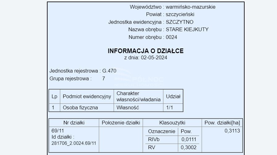 Działka budowlana na sprzedaż Stare Kiejkuty  3 112m2 Foto 5