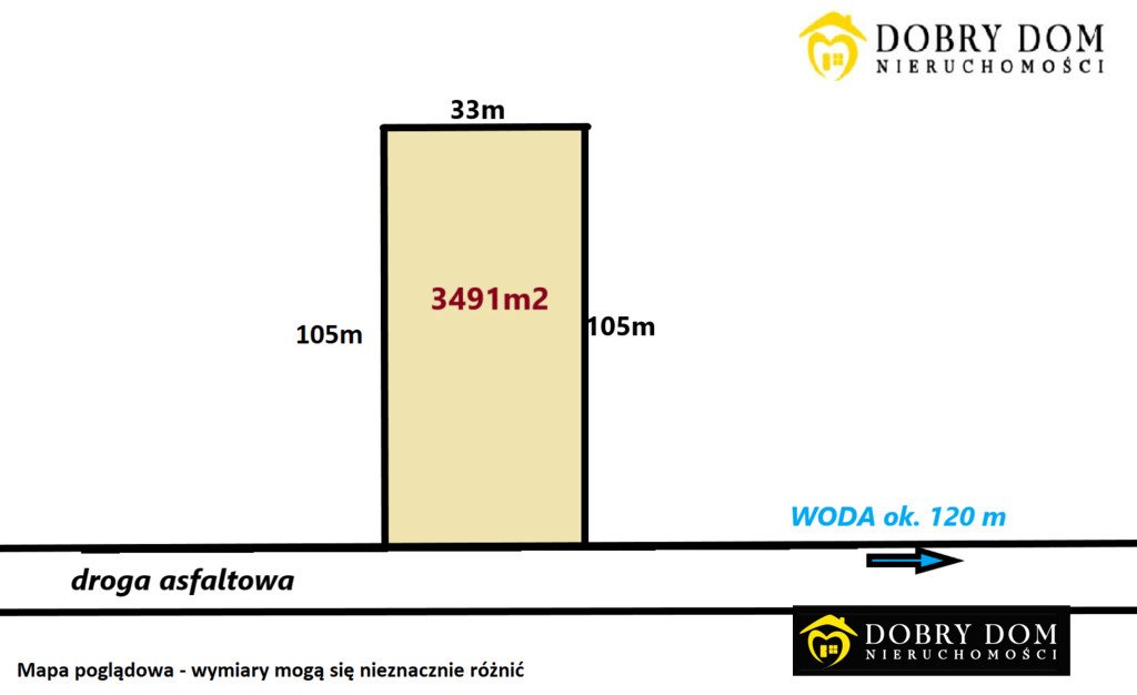 Działka rolna 3491 m² z dojazdem asfaltowym i mediami Przechody  3 491m2 Foto 1