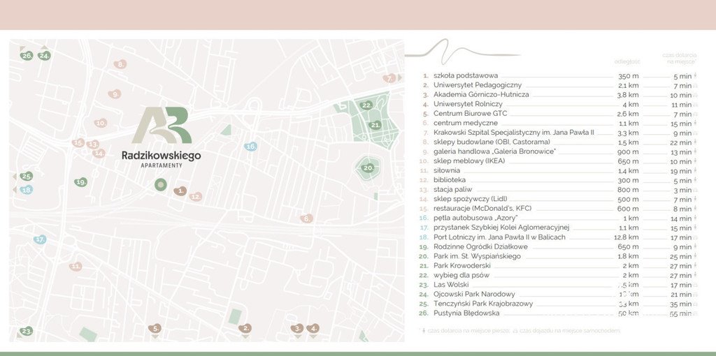 Mieszkanie trzypokojowe na sprzedaż Kraków, Bronowice, Bronowice, Eljasza Walerego Radzikowskiego  72m2 Foto 13