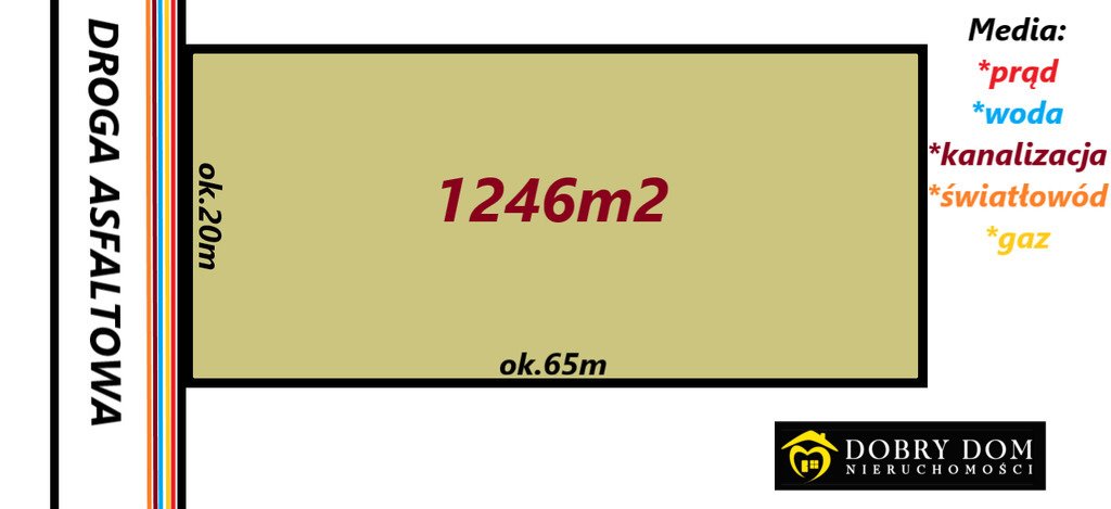 Działka komercyjna na sprzedaż Białystok, Os. Leśna Dolina  1 246m2 Foto 1