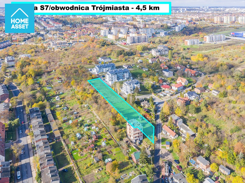 Działka inwestycyjna na sprzedaż Gdańsk, Orunia-Św. Wojciech - Lipce, Ptasia  3 133m2 Foto 4