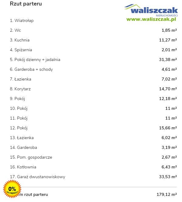 Dom na sprzedaż Piotrków Trybunalski, Leszczynowa  179m2 Foto 4