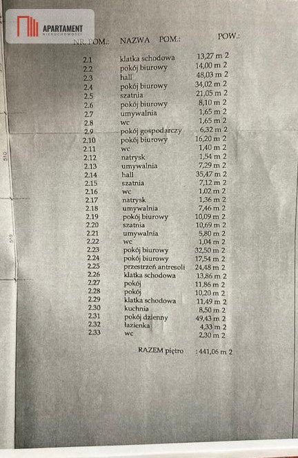 Lokal użytkowy na sprzedaż Kokoszkowy, Lipowa  1 500m2 Foto 19