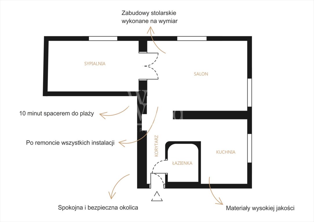 Mieszkanie dwupokojowe na sprzedaż Sopot, Dolny, Króla Jana Kazimierza  50m2 Foto 3