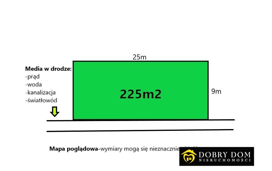 Działka usługowa z pełnym wyposażeniem mediów - zapraszam Sokółka  225m2 Foto 1
