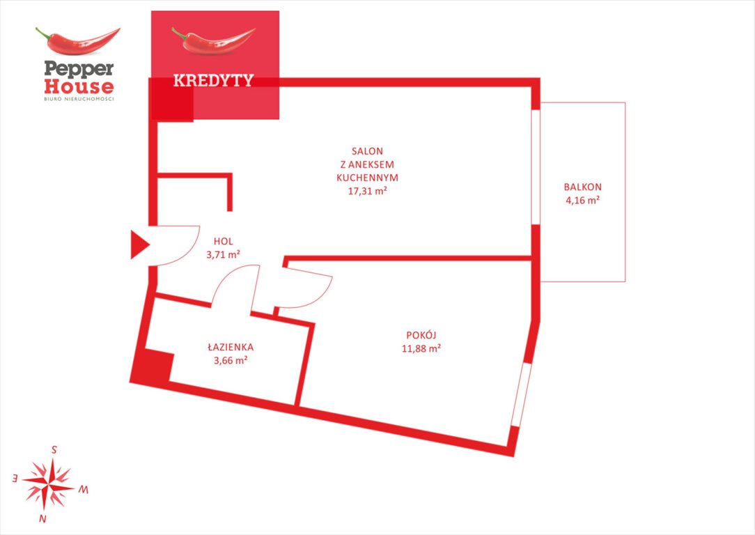 Mieszkanie dwupokojowe na sprzedaż Gdynia, Wielki Kack, Bieszczadzka  37m2 Foto 1