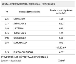 Mieszkanie czteropokojowe  na sprzedaż Ustroń, Ustroń, Olchowa  85m2 Foto 11