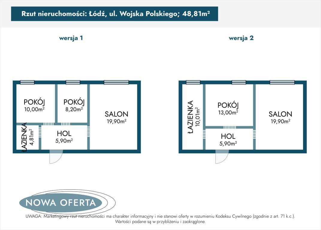 Mieszkanie trzypokojowe na sprzedaż Łódź, Stare Bałuty, Wojska Polskiego  49m2 Foto 4