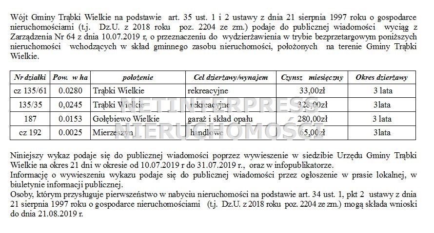 Działka inna pod dzierżawę Trąbki Wielkie 280m2 Foto 1 Działka inna pod dzierżawę Trąbki Wielkie 280m2 Foto 1