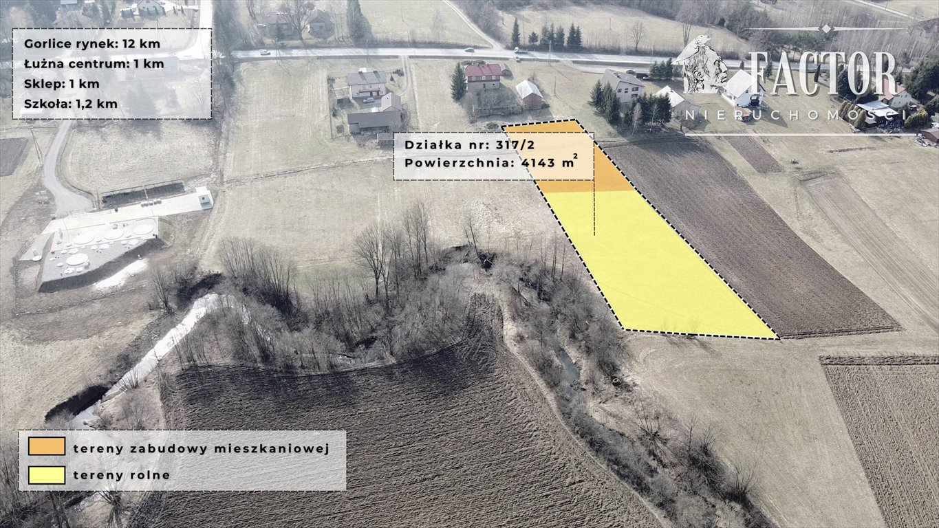 Działka budowlano-rolna z mediami, 12 arów pod zabudowę Łużna  4 143m2 Foto 1