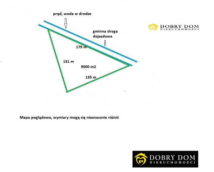 Działka rolna na sprzedaż Leszczyny  29 220m2 Foto 7