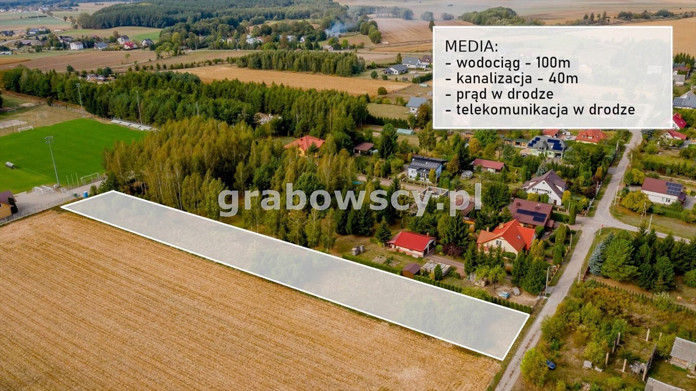 Działka budowlana na sprzedaż Juchnowiec Dolny  3 632m2 Foto 4