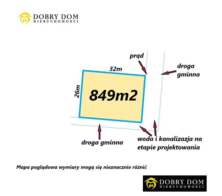 Działka 849 m2 pod dom w Henrykowie – media w drodze Henrykowo  849m2 Foto 1