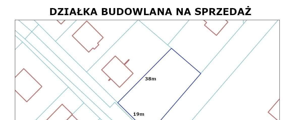 Działka budowlana na sprzedaż Pobiedziska  805m2 Foto 2