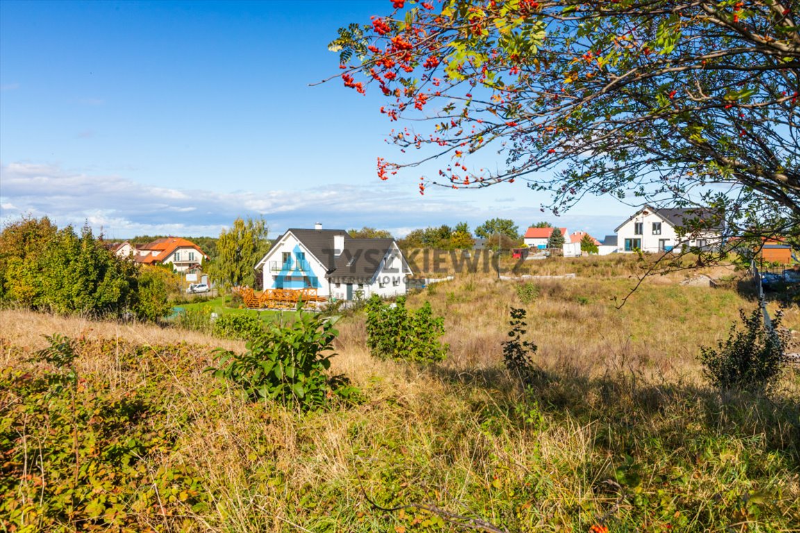 Działka budowlana na sprzedaż Mechelinki, Olimpijska  2 890m2 Foto 9