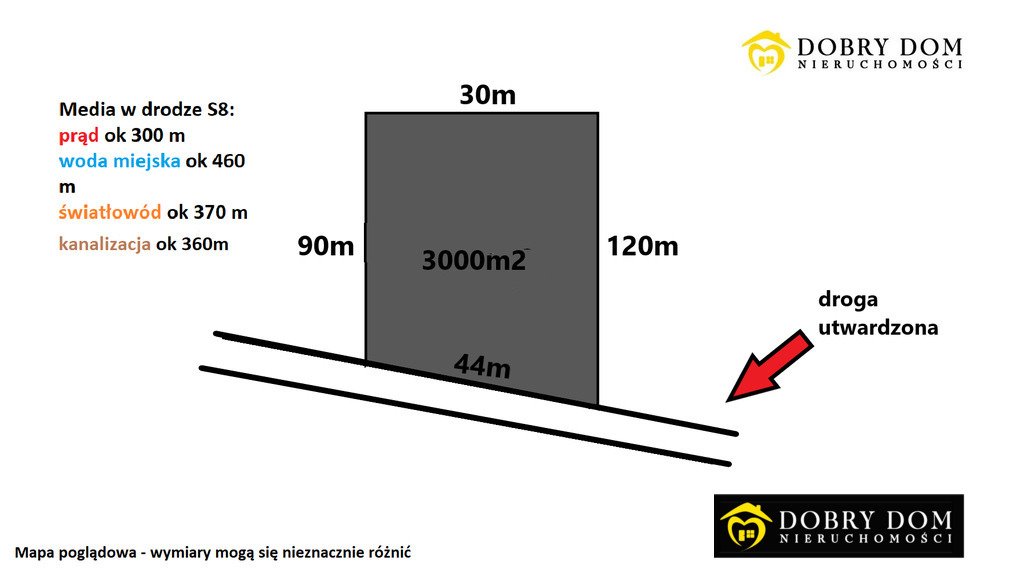 Do sprzedania działka 3000 m² z mediami w Wiśniewie Wiśniewo  3 000m2 Foto 1