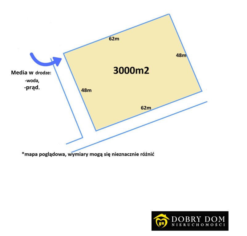 Działka inna na sprzedaż Nowinka  3 000m2 Foto 1