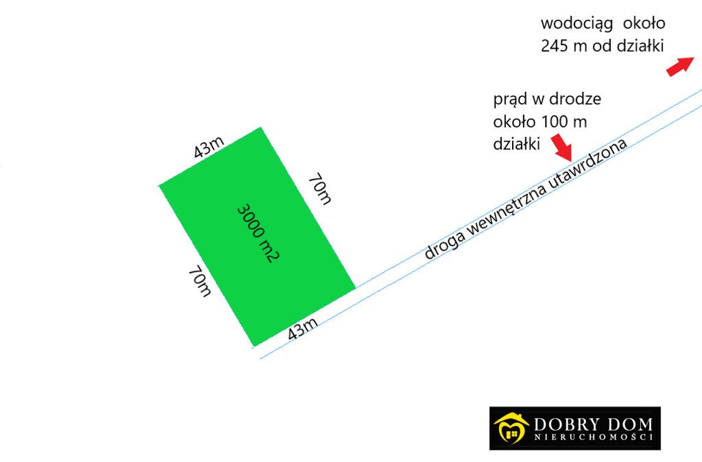 Działka 3000 m2 pod rekreację i inwestycję w Prostkach Prostki  3 000m2 Foto 1