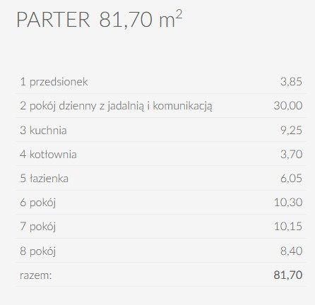 Dom na sprzedaż Stobierna  116m2 Foto 12