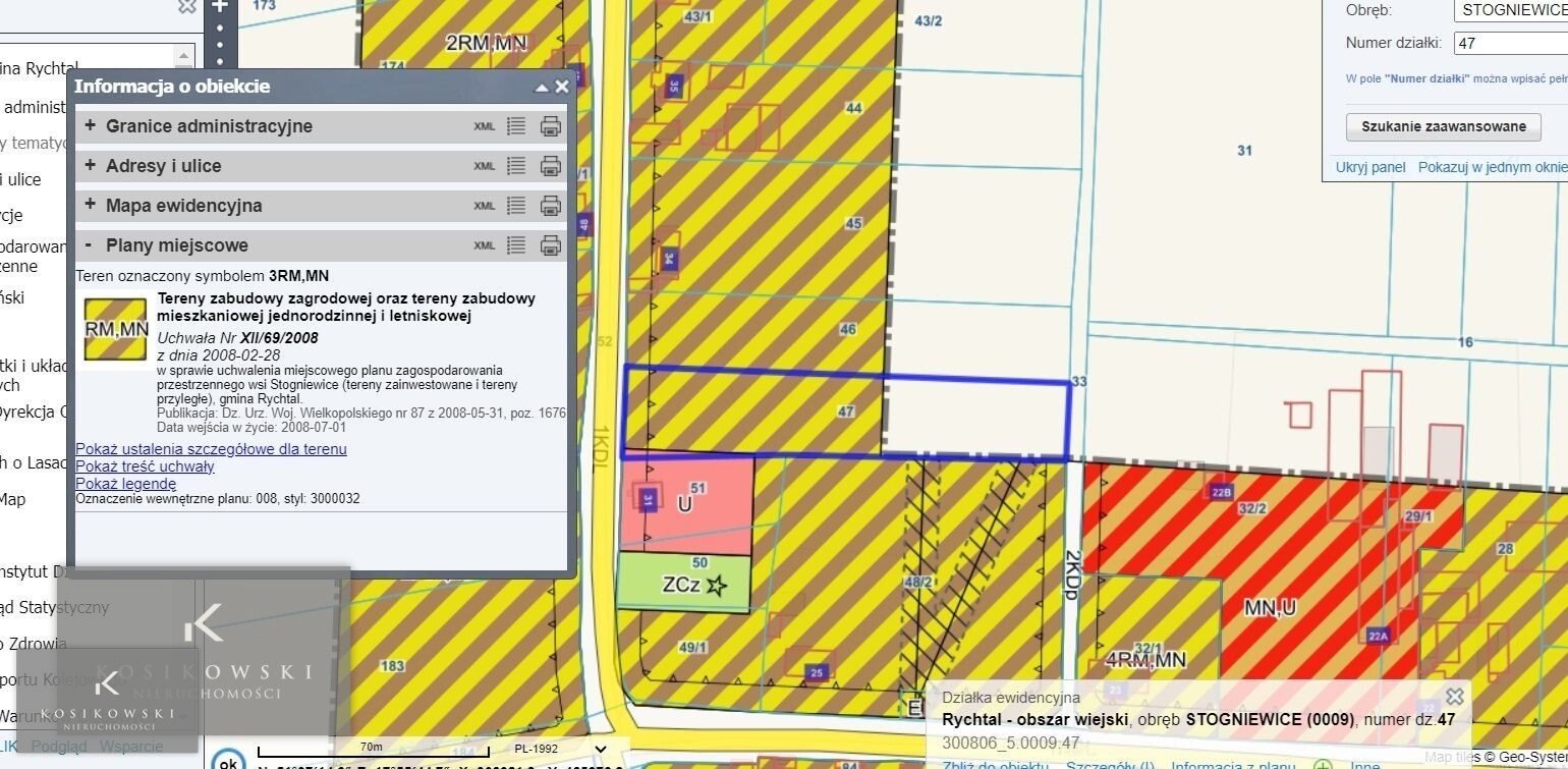 Działka inna na sprzedaż Stogniewice, Stogniewice  3 500m2 Foto 12