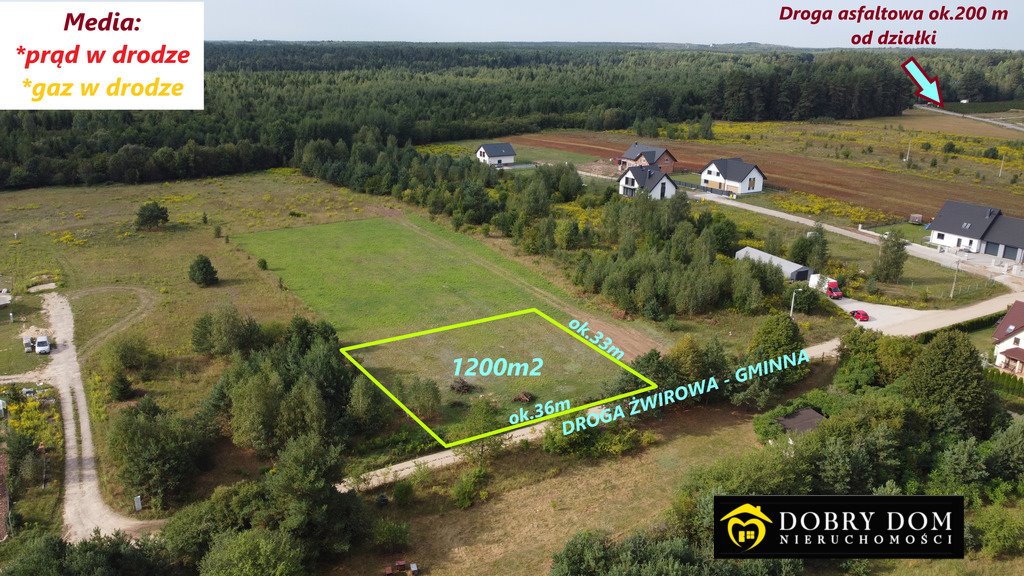 Działka budowlana na sprzedaż Ciasne  1 200m2 Foto 1