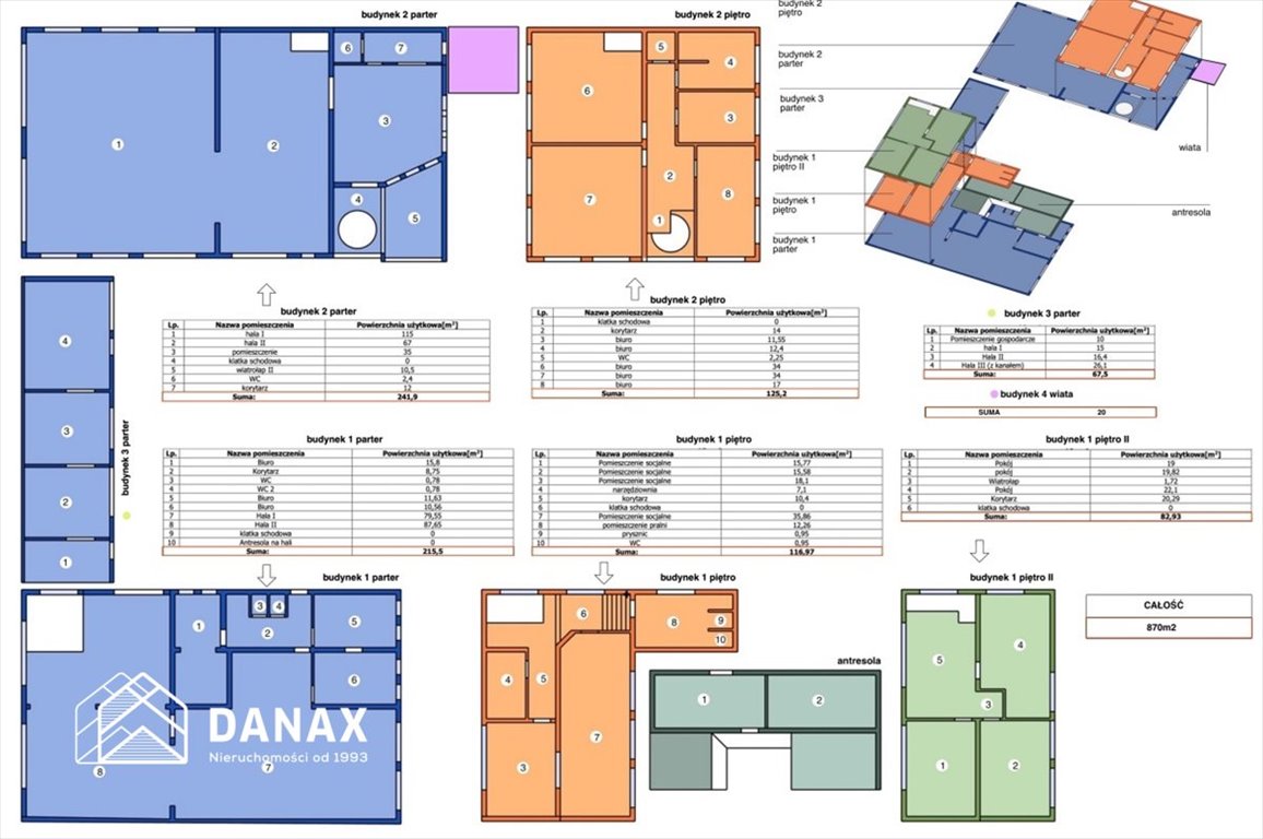 Lokal użytkowy na wynajem Kraków, Nowa Huta, Nowa Huta  870m2 Foto 1