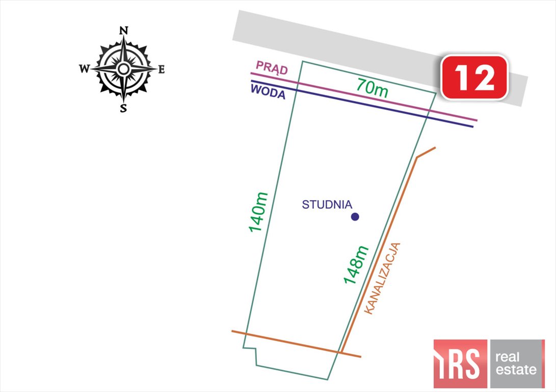 Działka rolna na sprzedaż Lubanów  8 500m2 Foto 3