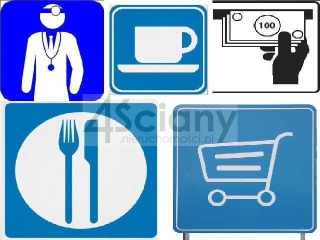 Lokal użytkowy na sprzedaż Warszawa, Wola  112m2 Foto 1