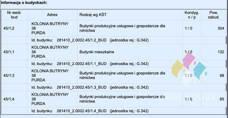 Działka siedliskowa na sprzedaż Butryny  110 000m2 Foto 13