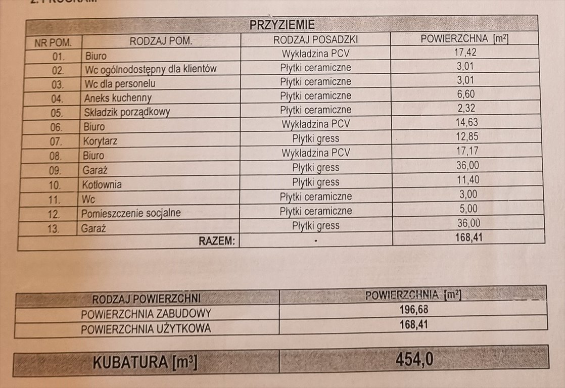 Lokal użytkowy na wynajem Mysłowice, Bończyk, ks. Norberta Bonczyka  170m2 Foto 16