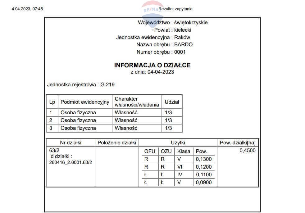 Działka rolna na sprzedaż Bardo, Bardo Górne  41 200m2 Foto 8