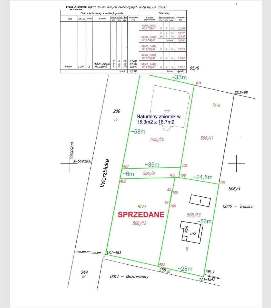 Działka budowlana na sprzedaż Trablice, Kowala  1 814m2 Foto 2