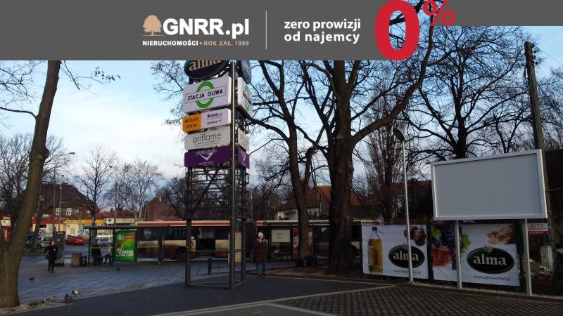 Działka inna pod dzierżawę Gdańsk, Oliwa, Droszyńskiego 6m2 Foto 1 Działka inna pod dzierżawę Gdańsk, Oliwa, Droszyńskiego 6m2 Foto 1