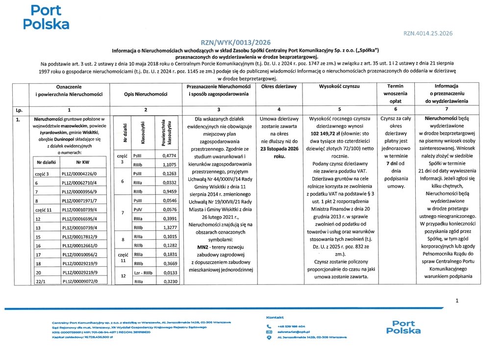 Działka do wynajęcia w Duninopolu, 485671 m², CPK Duninopol  485 671m2 Foto 1