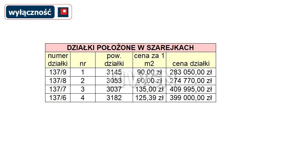 Działka budowlana na sprzedaż Szarejki  3 037m2 Foto 3