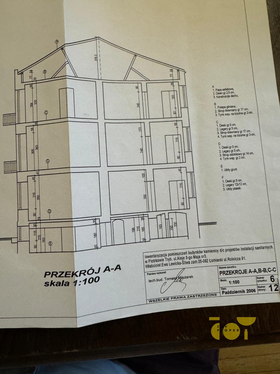 Lokal użytkowy na sprzedaż Piotrków Trybunalski, Aleja 3 Maja  1 500m2 Foto 9