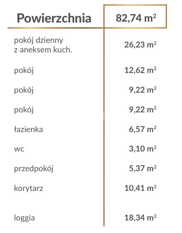 Mieszkanie czteropokojowe  na sprzedaż Wrocław, Szczepin, Gnieźnieńska  83m2 Foto 5