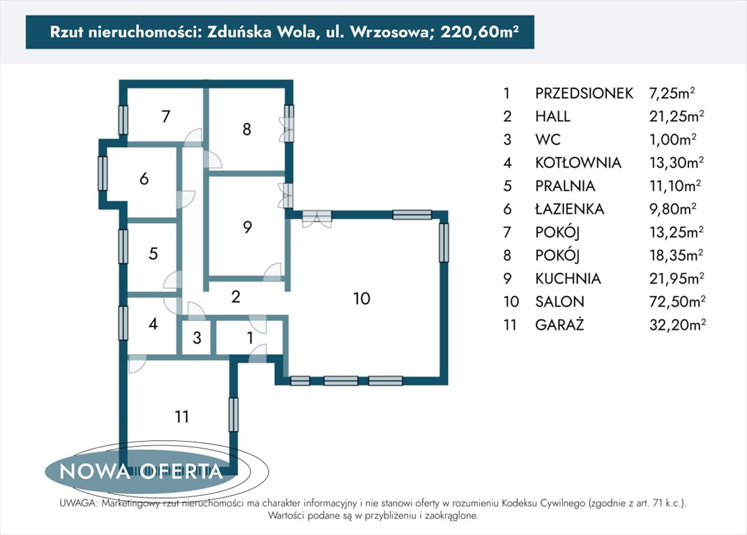 Dom na sprzedaż Zduńska Wola, Wrzosowa  275m2 Foto 4