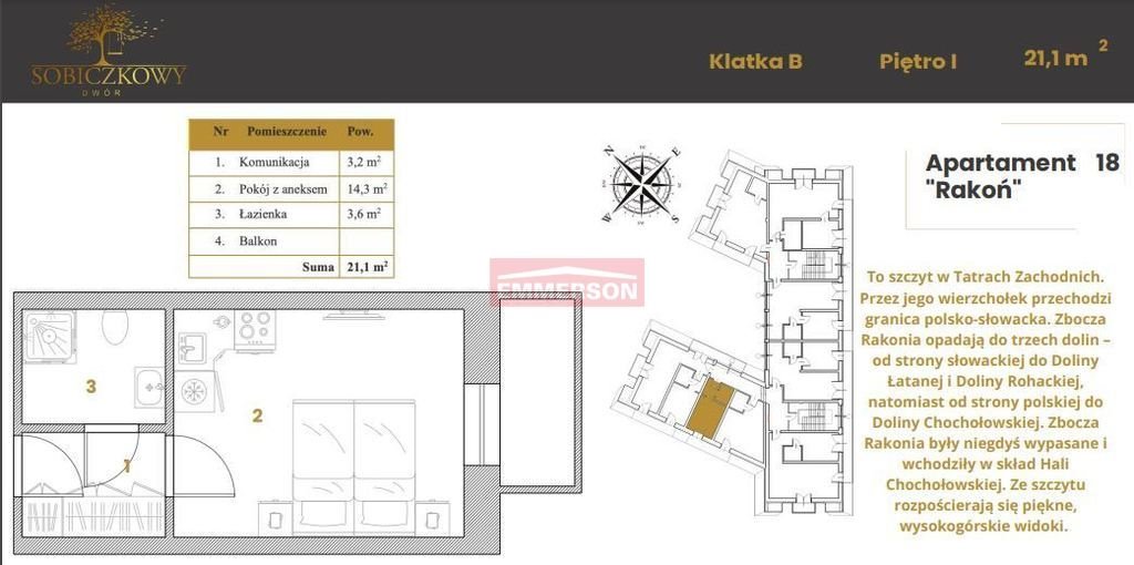 Lokal użytkowy na sprzedaż Zakopane  21m2 Foto 2